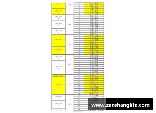 CBA赛程第二阶段即将打响，新疆队瞄准前三冲击季后赛