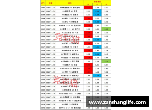 yy易游体育德甲最新积分榜：拜仁距冠军一步之遥，沙尔克33年首次降级！