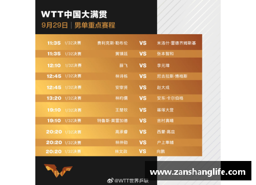 yy易游体育2023WTT世界乒联新加坡大满贯国乒包揽5金“水井坊乒了” - 副本 - 副本