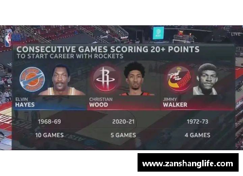 yy易游体育NBA：为什么它成为了全球篮球迷心目中的终极娱乐选择 - 副本